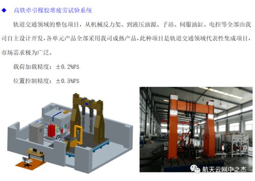 中之杰电液测试装备研发制造能力展示